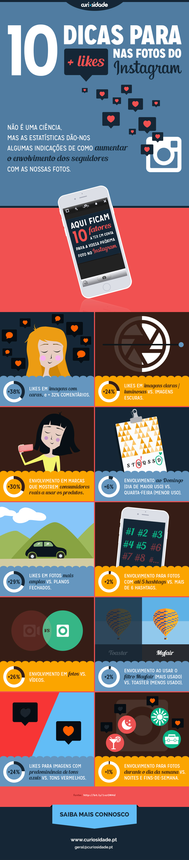 10 Dicas para ter mais Likes no Instagram - Infográfico 10 Dicas para ter mais Likes no Instagram - Infográfico